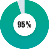 anh-huong-den-doi-song-tinh-duc